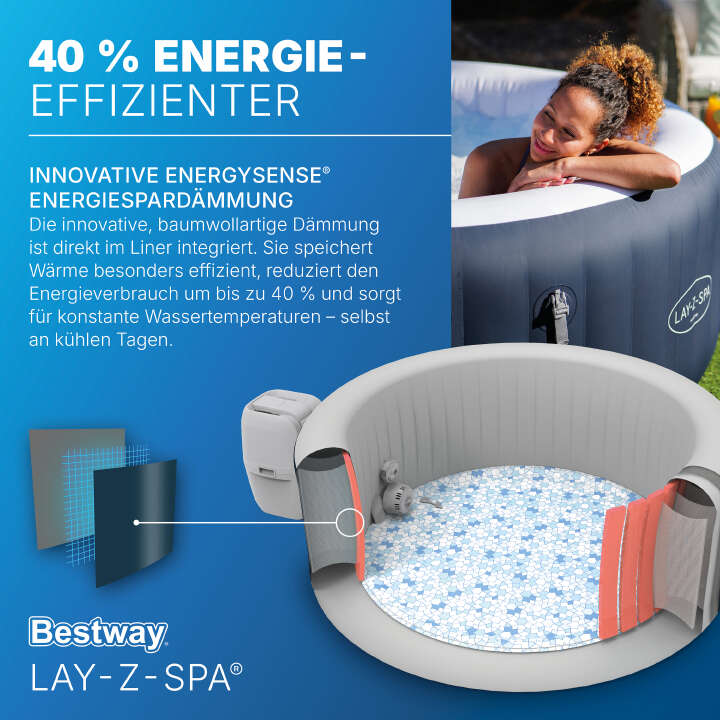 Bestway LAY-Z-SPA Whirlpool Miami AirJet rund 180 x 66 cm